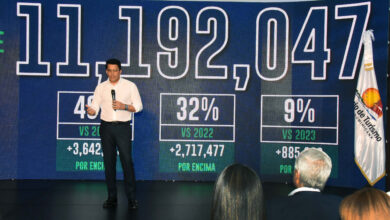 Photo of Turismo cierra el 2024 como el mejor año de la historia y proyecta un 2025 aún superior