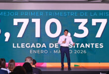 Photo of RD recibe más 3,7 millones de visitantes en primer trimestre.